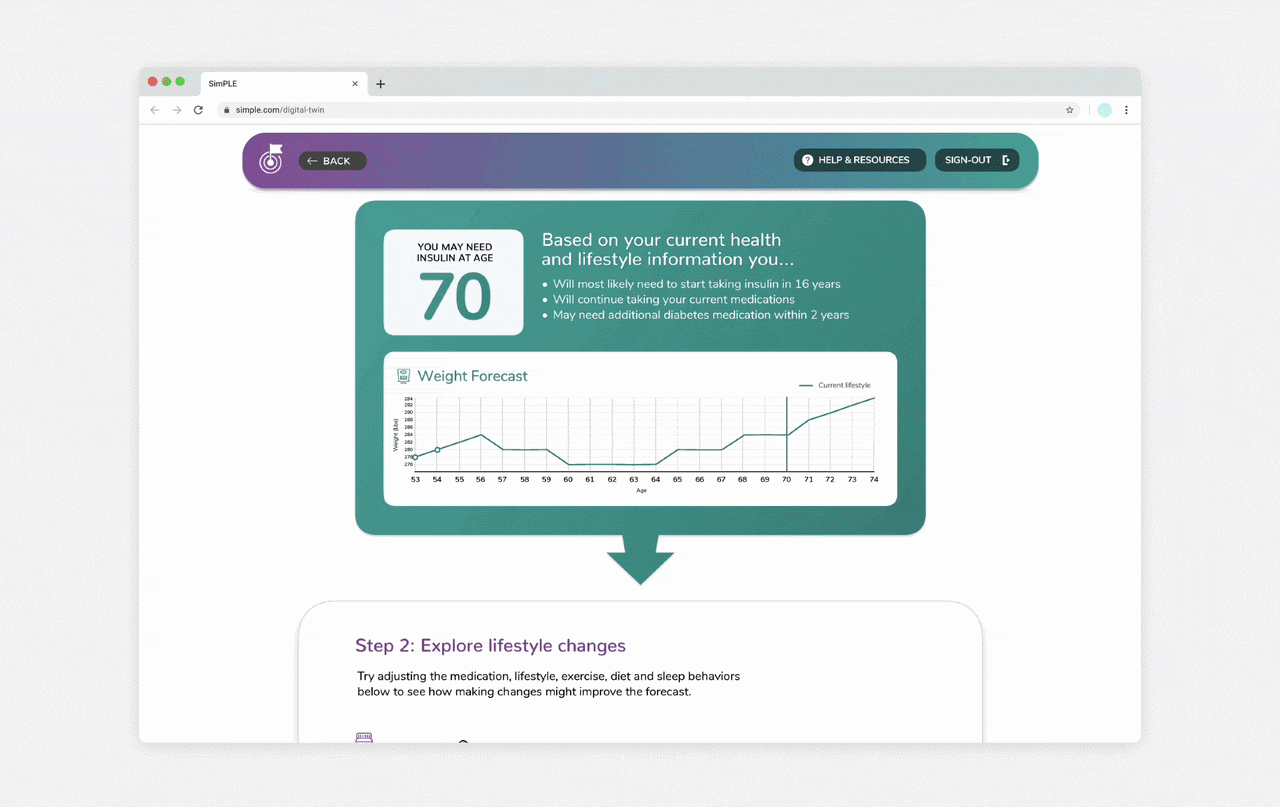 Ending insulin therapy and improving outcomes for Type 2 diabetes: The solution