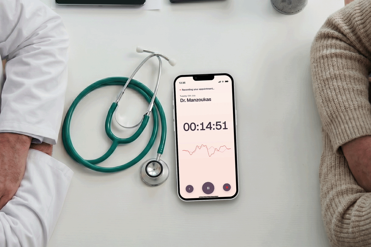 Turning forgotten GP appointments into improved adherence: The approach